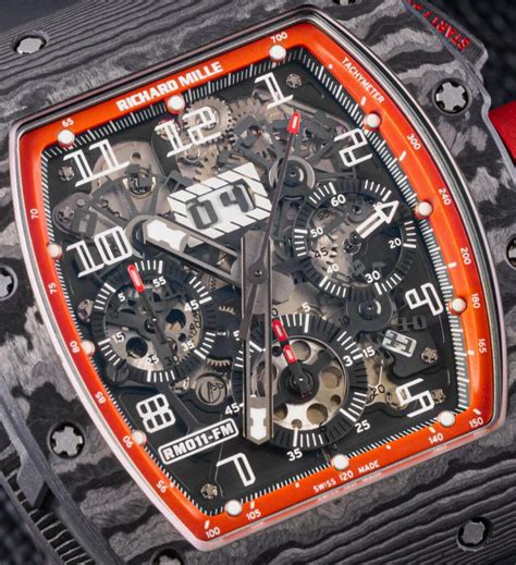 Richard Mille Watch Price Guide: Retail Price vs. Actual Sales